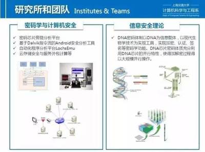 上海交通大學(xué)計(jì)算機(jī)技術(shù)(雙證工程碩士)招生宣講咨詢會 聚焦技術(shù)前沿，解答報(bào)考疑惑